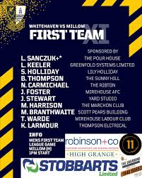 Image result for Whitehaven Cricket Club