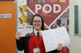 Image result for Acklam Gc