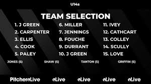 Image result for Royston Rufc