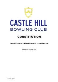 Image result for Castlehill Bowling Club