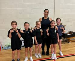 Image result for Halton Netball Club
