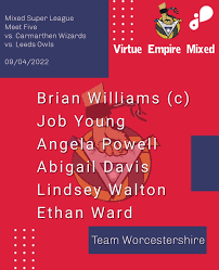 Image result for Bewdley Virtue Dodgeball Club