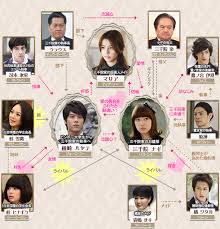 「薫京ノ介 ハヤテのごとく!」の画像検索結果