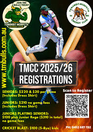 Image result for Morpeth Junior Cricket Club