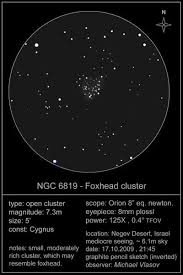 Image result for m42 sketch