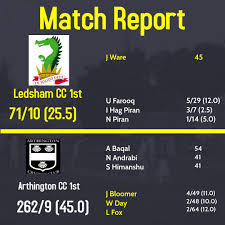 Image result for Ledsham Cricket Club