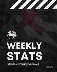 Image result for West Witney Hockey Club