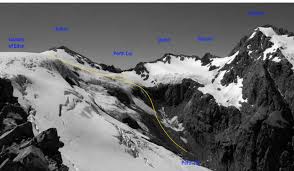 Image result for Perth Mountaineering Club