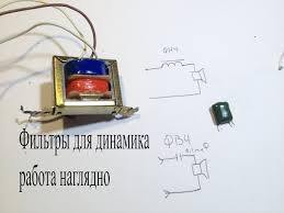 Image result for фильтры НЧ