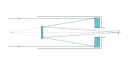 Cassegrain reflector - Wikipedia, the free encyclopedia