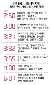 X68刑事告訴에 대한 이미지 검색결과