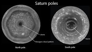 Image result for saturn south pole eye