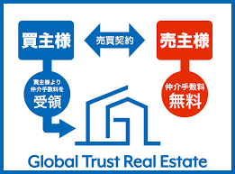 Image result for RIVER・SIDE・タヅクリ 【仲介手数料０円】