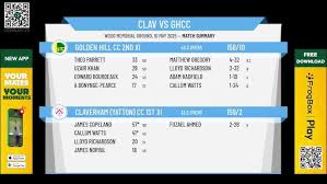 Image result for Claverham (Yatton) Cricket Club