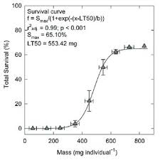 Attēlu rezultāti vaicājumam “Ceramica pisi”