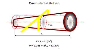 Image result for Tabele de Cubaj Pentru Lemn Rotund tehron