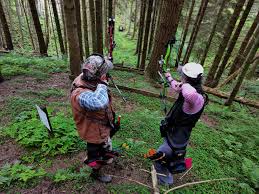 Image result for Falkirk Company Of Archers