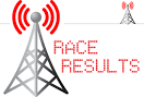 Just Racing UK | Triathlon | Northampton | Beaver | Grendon
