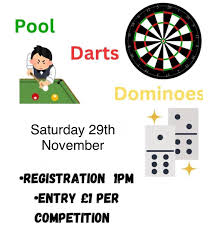 Image result for Strathmiglo Bowling Club