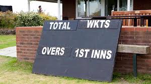 Image result for Woodbank Cc