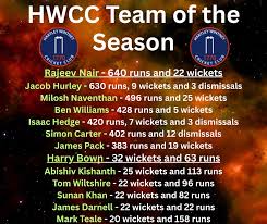 Image result for Hartley Wintney Cc