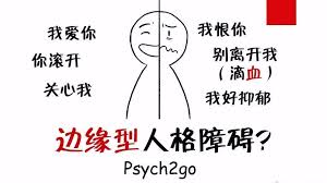 Image result for 人格障碍領域