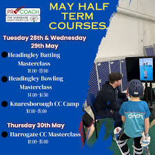 Image result for Harrogate Indoor Bowling Club