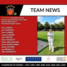 Image result for Dorchester Cricket Club