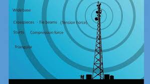 Image result for cell phone tower