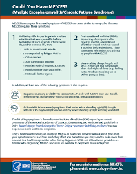 Image result for site:gov managing,side effects