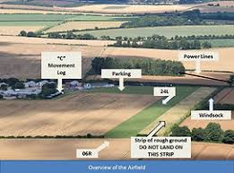 Image result for Chilbolton Flying Club