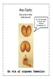 Image result for sexe anal