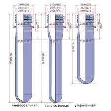 Image result for ПЭТ формы