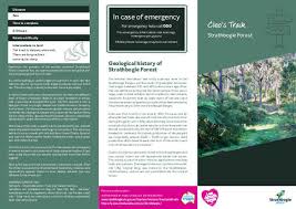 Image result for Strathbogie Rambling Club