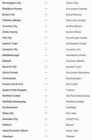 Image result for Cardiff Scrabble Club