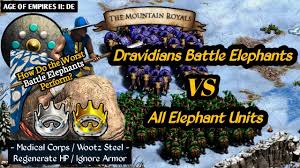 Image result for Elite Fighting Systems, Elephant & Castle