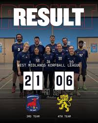 Image result for Cambridge City Korfball Club