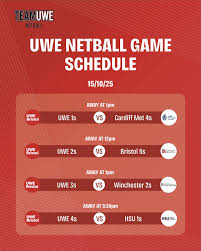 Image result for Uwe Netball Club