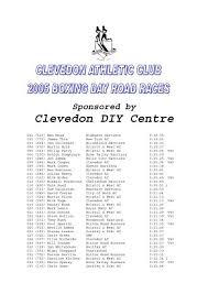 Image result for Bristol Orienteering Klub