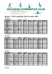 Image result for Abingdon Gymnastics Club