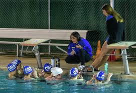 Image result for Chippenham Synchronised Swimming Club
