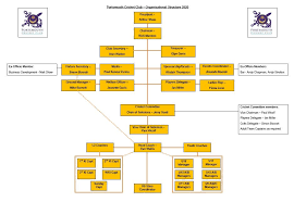 Image result for Stretton Cricket Club