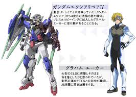 「グラハム･エーカー 機動戦士ガンダム00 劇場版」の画像検索結果