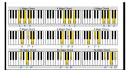 Virtual Piano Chords Chart