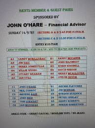 Image result for John G Fleming Bowling Club