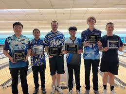 Image result for Duke Of York Bowling Club