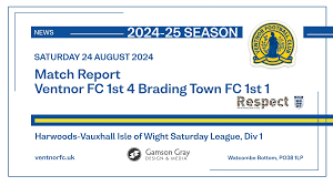 Image result for Brading Town Football Club