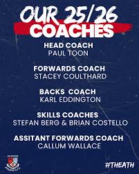 Image result for Aylestone Athletic Rfc