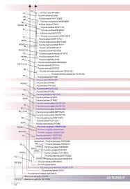 Attēlu rezultāti vaicājumam “Ochropsora ariae spores”