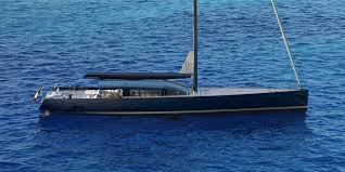 Image result for Hull Ypi